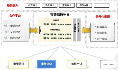 疫情之下纾困解难 宇信科技“复工贷”精准助力企业经营周转与教育行业恢复