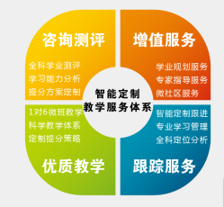 广州拓闻教育 地址、电话与营业时间全攻略（附大众点评参考图指南）